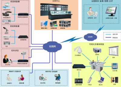 竞业达申购时间及发行价格,003005竞业申购情况和申购技巧