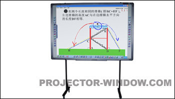 鸿合科技推出交互式电子白板新品--电磁板