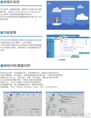 育林卫网络还原系统/纯软件还原卡/网络同传